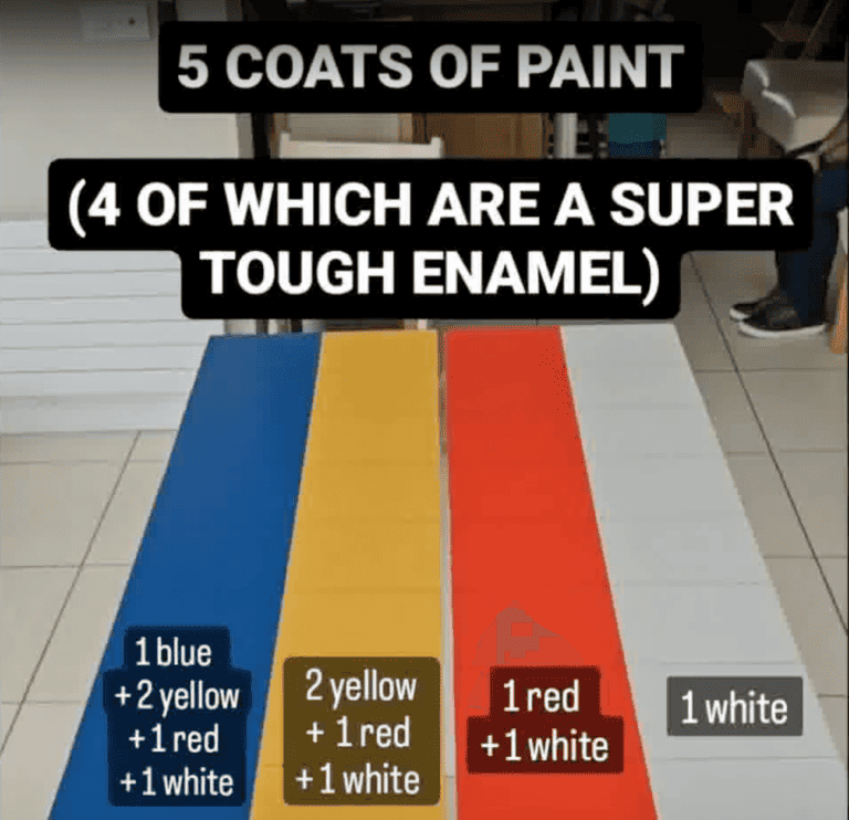 Carlow paint hub paint stripper test